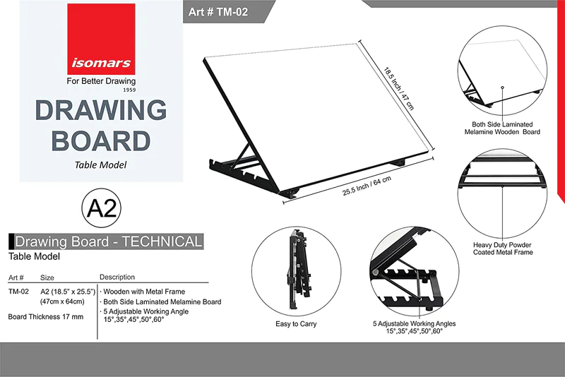 PLAIN DRAWING & DRAFTING BOARD